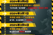 南漳印度空难伤亡惨重，安全事故频发，波音再添“麻烦事”｜图览天下